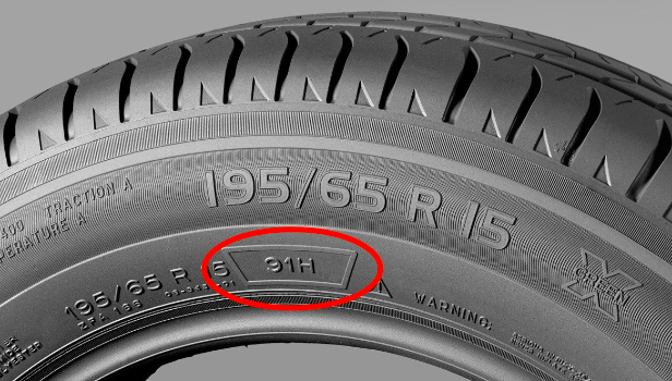 Cómo leer un neumático: lo que de verdad hay que saber