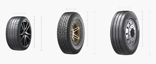 Seleccionar La Dimensión Adecuada De Neumático Para Tu Coche